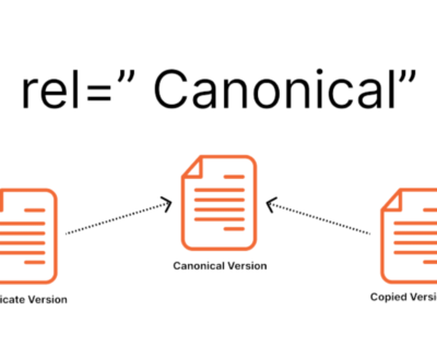 Canonical-Tag-in-SEO