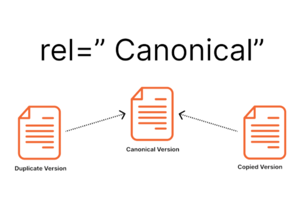 Canonical-Tag-in-SEO