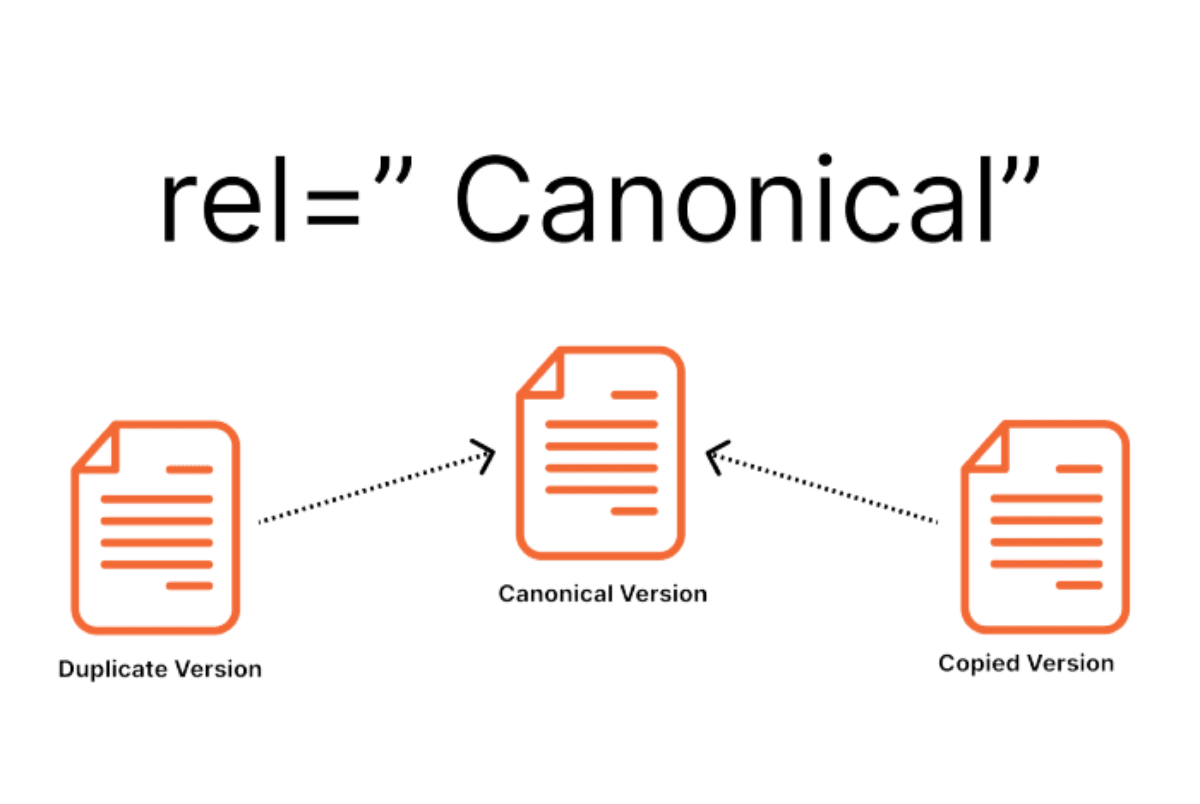 Canonical-Tag-in-SEO