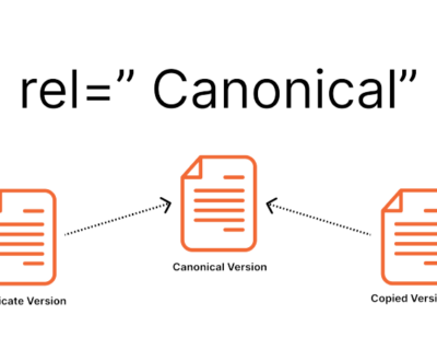 Canonical Tag in SEO